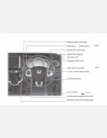 honda n-box 2011 2012 & 2013 owners manual in english